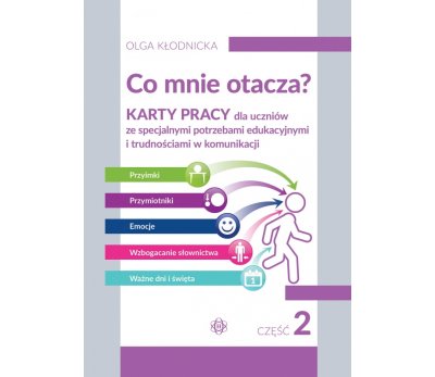 co-mnie-otacza-czesc-2.jpg